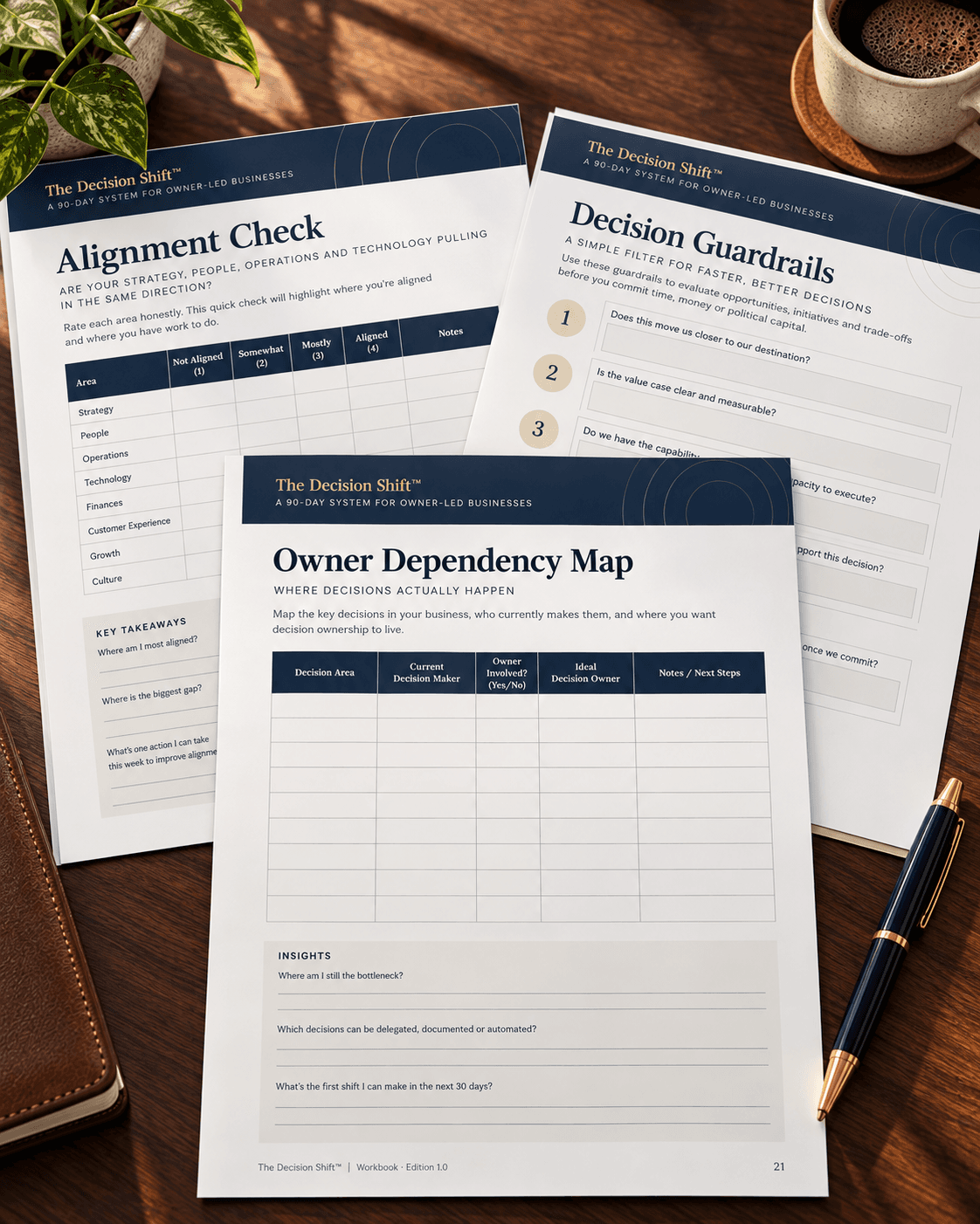 Pages from inside The Decision Shift workbook